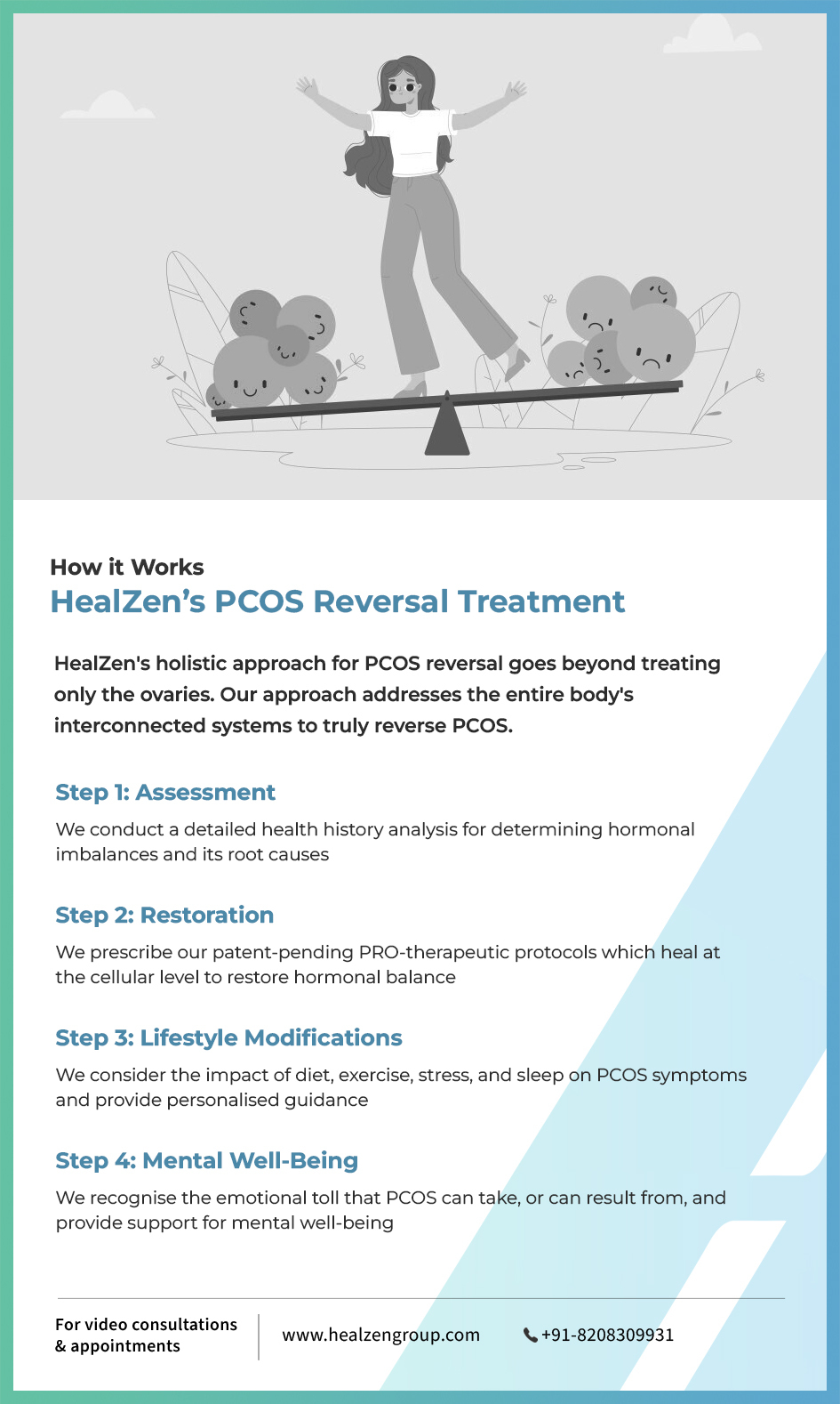 How it Works: HealZen’s PCOS Reversal Treatment