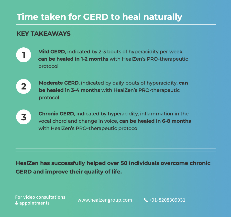 Key Takeaways of Time taken for GERD to heal naturally