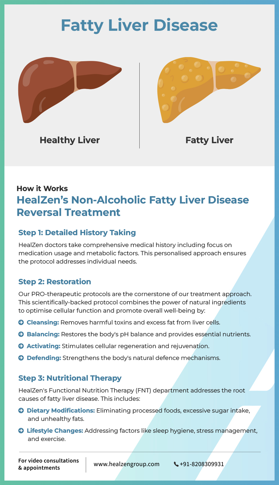 How it Works: HealZen’s Non-Alcoholic Fatty Liver Disease Reversal Treatment