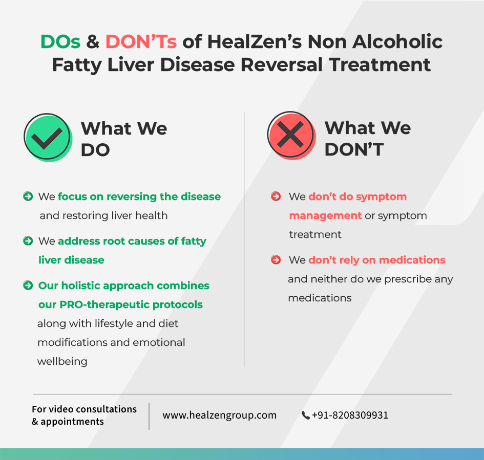 https://www.healzengroup.com/wp-content/uploads/2025/01/dos-donts-of-healzens-non-alcoholic-fatty-liver-disease-reversal-treatment.webp