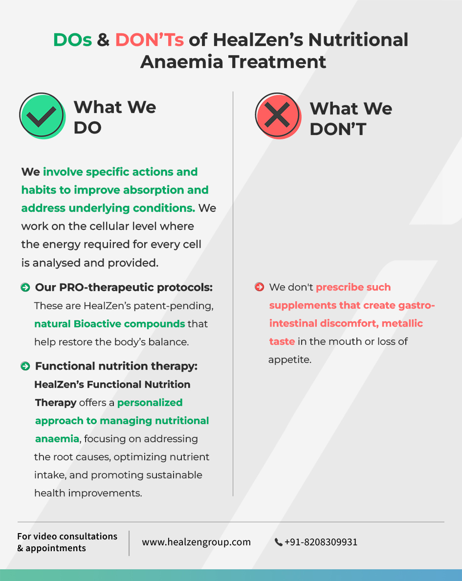 DOs & DON’Ts of HealZen’s Nutritional Anaemia Treatment