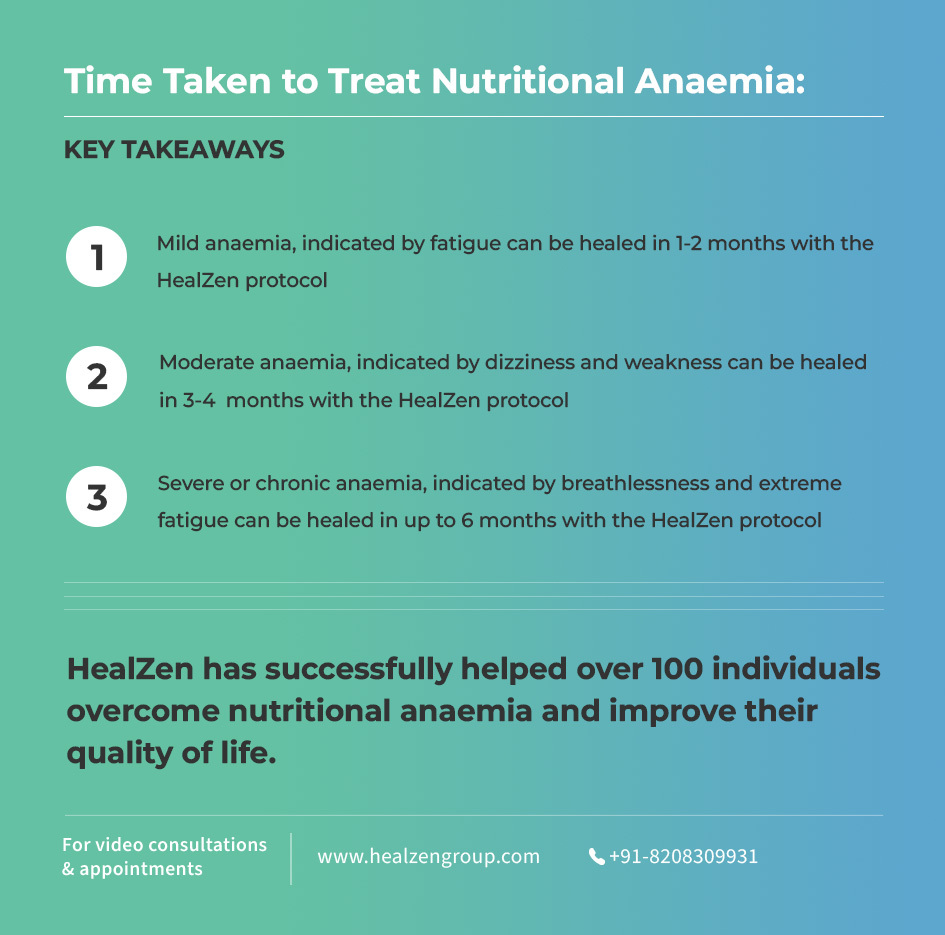 Key Takeaways of Time Taken to Treat Nutritional Anaemia